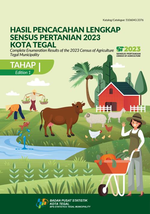 Hasil Pencacahan Lengkap Sensus Pertanian 2023 - Tahap I Kota Tegal